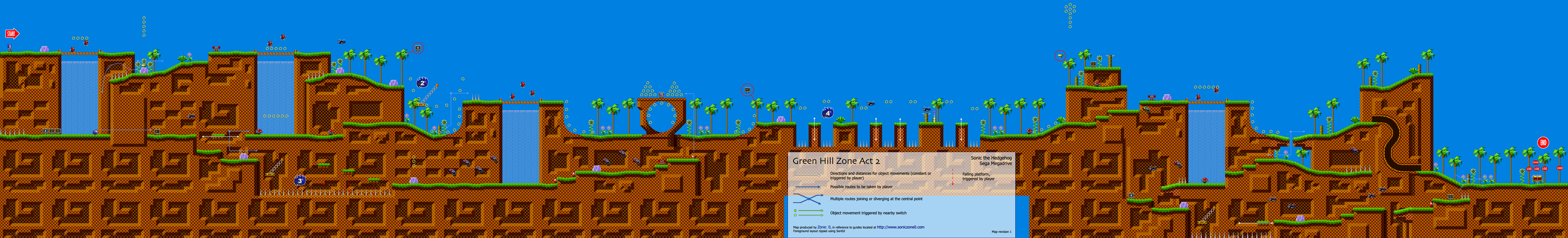 Green Hill Zone Act 1 - Sonic the Hedgehog