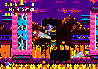 Zone: 0 > Sonic 1 > Stages and Story